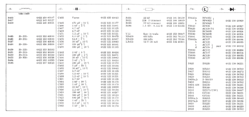 8432/00; Siera; Belgien (ID = 1095877) Radio