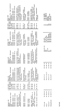 Radio 6230T /00X; Siera; Belgien (ID = 3127357) Radio