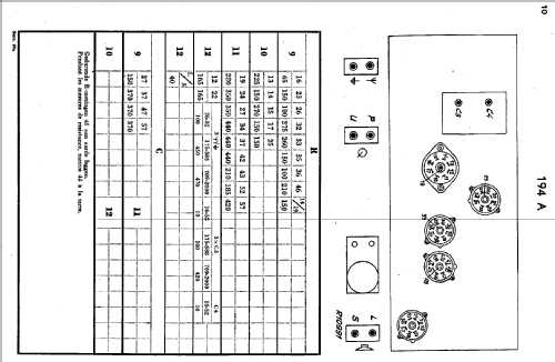 S194A, S194A -20; Siera; Belgien (ID = 654892) Radio