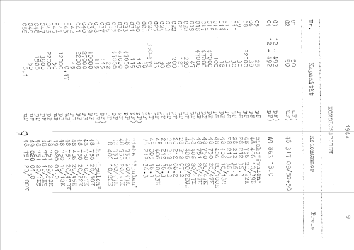 S194A, S194A -20; Siera; Belgien (ID = 2552938) Radio