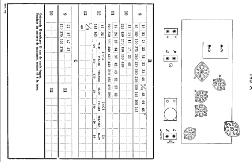 S195A, S195A -20; Siera; Belgien (ID = 234472) Radio