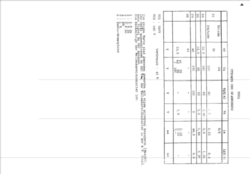 S222A; Siera; Belgien (ID = 2553503) Radio