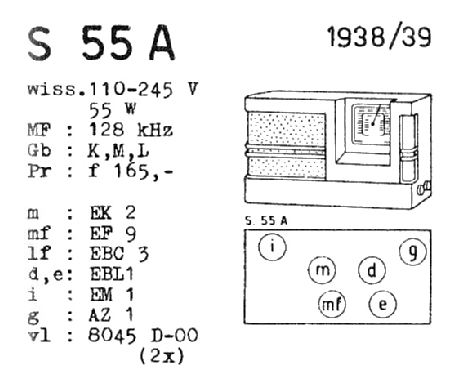 S55A; Siera; Eindhoven NL (ID = 1014939) Radio