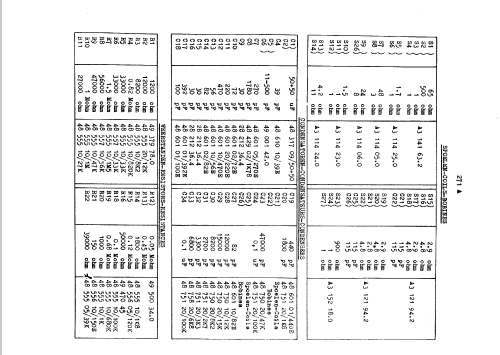 S 271 A/50; Siera; Belgien (ID = 1448612) Radio