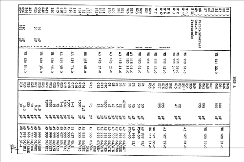 SA3029A; Siera; Belgien (ID = 2380763) Radio