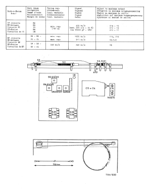 SA7201T/00; Siera; Belgien (ID = 3126802) Radio