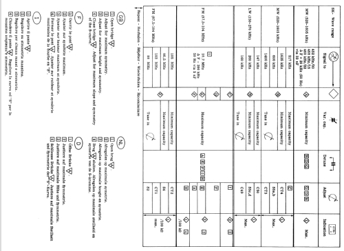 SX1311; Siera; Belgien (ID = 1913610) Radio