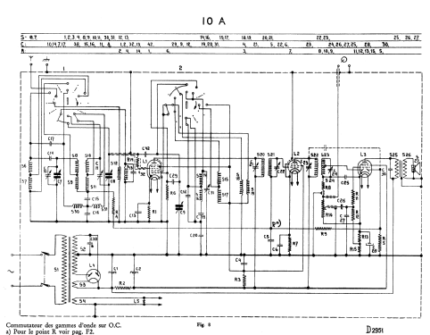 S10A; Siera; Eindhoven NL (ID = 2521840) Radio