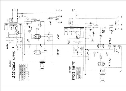 Portable ; Sigma-Radio, Ing. B. (ID = 49026) Radio