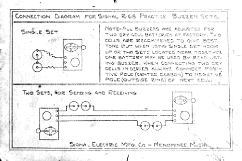 Practice Set R-68; Signal Electric Mfg. (ID = 2379780) Morse+TTY