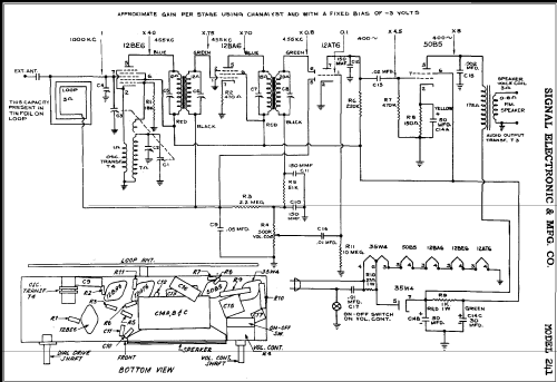 241 ; Signal Electronics, (ID = 306849) Radio