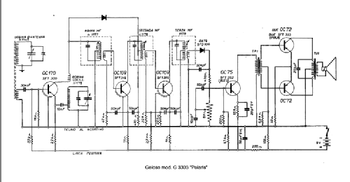 KIT 150004; Silco Sil.Co, Silvio (ID = 2179216) Radio