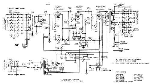 AF Amplifier AM-447B/G; Siltronic Company; (ID = 2481740) Military