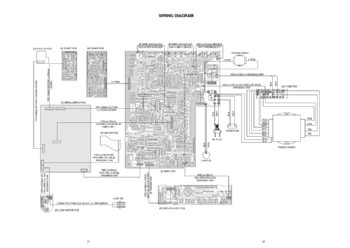 Home-Cinema-Centre SHC630; Silva Tonmöbel, (ID = 2677867) Radio