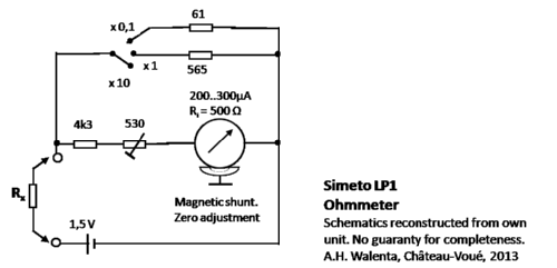 Leitungsprüfer LP1; Simeto, PGH; (ID = 1472659) Ausrüstung