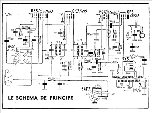 Super-Simplex Slam 472; Simplex, Le Matériel (ID = 2290191) Radio