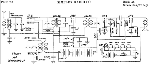 AA The Sportsman ; Simplex Radio Co.; (ID = 583178) Radio