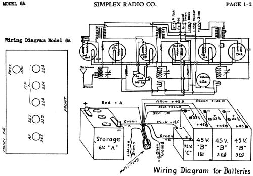 Consolette 6A; Simplex Radio Co.; (ID = 584899) Radio