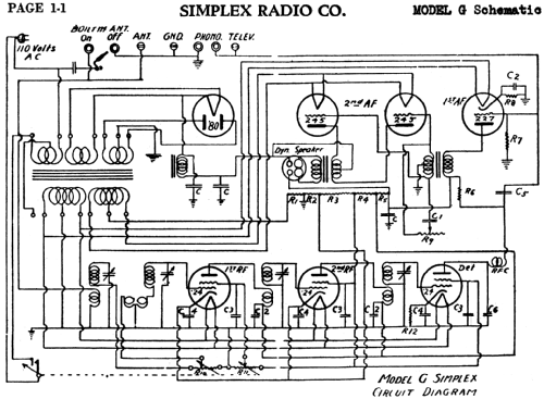 Highboy G; Simplex Radio Co.; (ID = 584252) Radio
