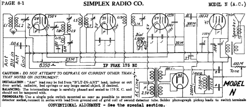 N AC ; Simplex Radio Co.; (ID = 582912) Radio