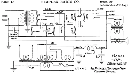 OP ; Simplex Radio Co.; (ID = 583552) Ampl/Mixer