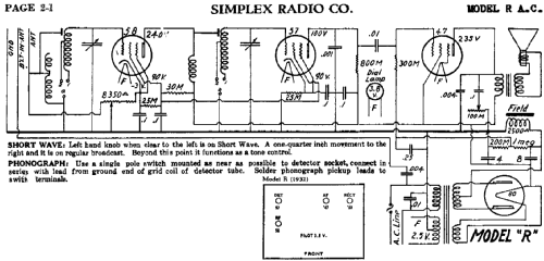 R AC World ; Simplex Radio Co.; (ID = 585723) Radio