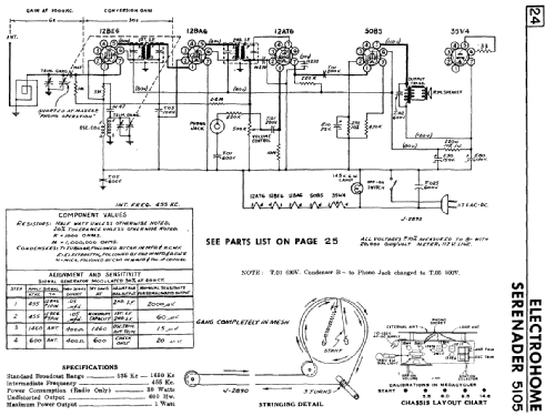 Serenader 5105 ; Simpson Co. Ltd., (ID = 2150732) Radio