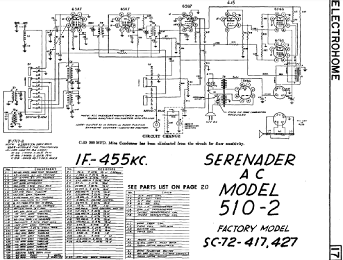 Serenader 510-2 Ch= S1-4726; Simpson Co. Ltd., (ID = 2158266) Radio