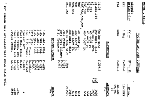 Serenader 510-2 Ch= S1-4726; Simpson Co. Ltd., (ID = 2158268) Radio