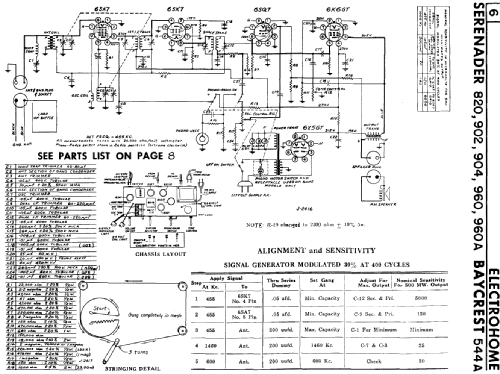 Serenader 820 ; Simpson Co. Ltd., (ID = 2153713) Radio