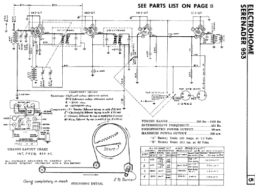 Serenader 953 ; Simpson Co. Ltd., (ID = 2153703) Radio