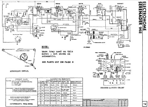 Serenader 962 ; Simpson Co. Ltd., (ID = 2154374) Radio