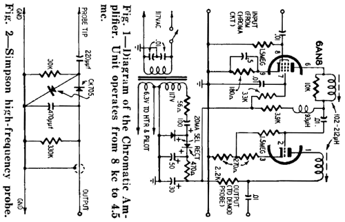 406 Chromatic Amplifier ; Simpson Electric Co. (ID = 1896027) Equipment