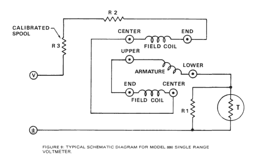 AC-DC Voltmeter 880 ; Simpson Electric Co. (ID = 1547708) Equipment