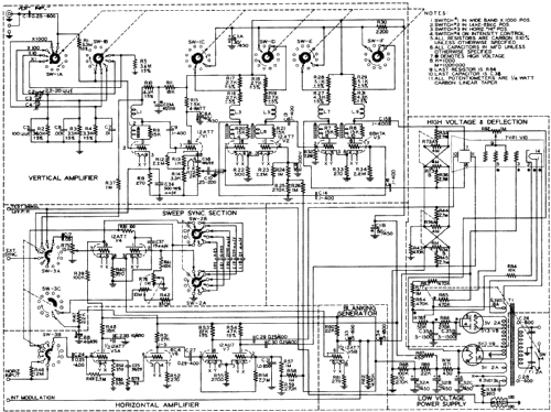 Colorscope 458; Simpson Electric Co. (ID = 2439776) Equipment