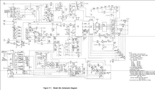 Digital Multimeter 464D; Simpson Electric Co. (ID = 1100788) Ausrüstung