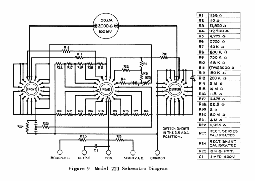 Roto Ranger AC-DC Volt-Ohm-Microammeter 221; Simpson Electric Co. (ID = 1545905) Ausrüstung