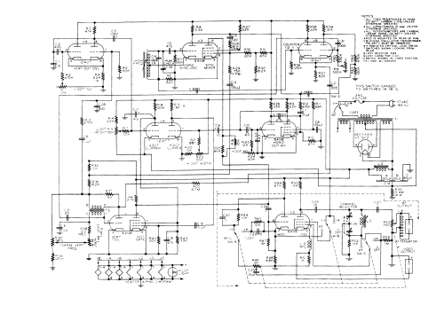 Varidot 434A; Simpson Electric Co. (ID = 453787) Equipment