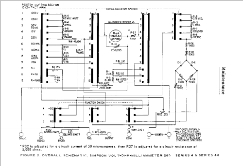 Volt-Ohm-Milliammeter 260 Series 4M; Simpson Electric Co. (ID = 2102823) Equipment