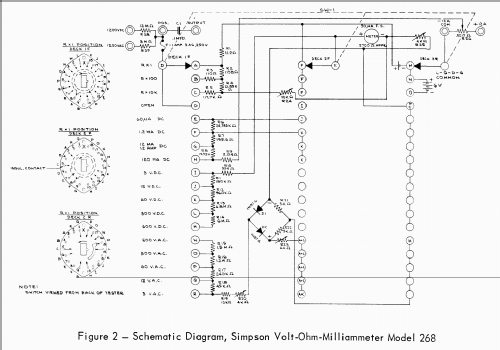 Volt-Ohm-Milliammeter 268; Simpson Electric Co. (ID = 353102) Equipment