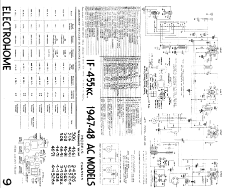 Serenader 506 Ch= S2-4526; Simpson Co. Ltd., (ID = 1228085) Radio