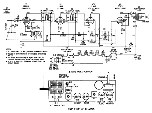 10630 Ch= 528.63082; Simpsons Sears Ltd.; (ID = 2394332) Radio