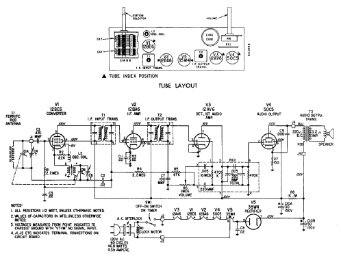 10635 Ch= 528.63180; Simpsons Sears Ltd.; (ID = 2394337) Radio