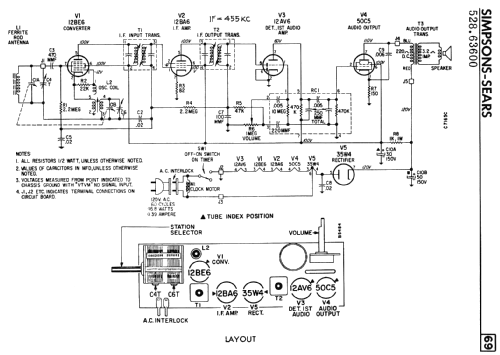 10730 Ch= 528.63600; Simpsons Sears Ltd.; (ID = 2573794) Radio