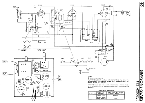 11001 Ch= 132.42002; Simpsons Sears Ltd.; (ID = 2358713) Radio