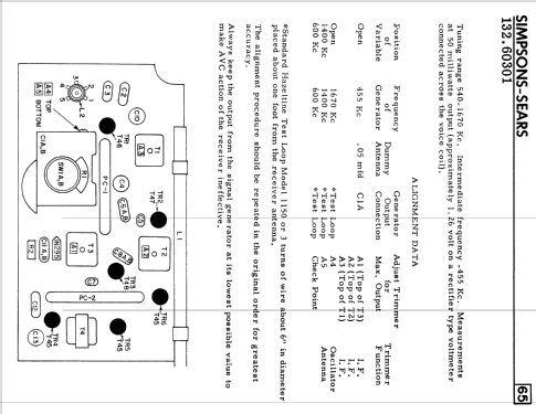 11013 Ch= 132.60301 Radio Simpsons Sears Ltd.; Toronto, Ontario ...