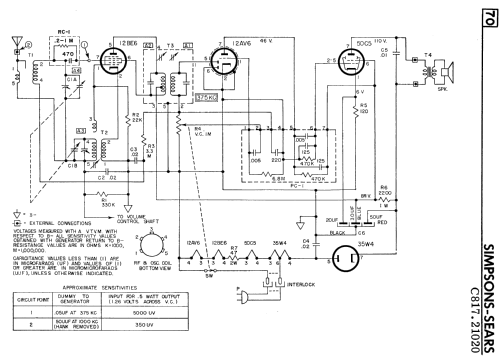 11201 Ch= C817.21020; Simpsons Sears Ltd.; (ID = 2380277) Radio