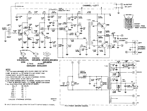 18514 Ch= C817.50010; Simpsons Sears Ltd.; (ID = 2395103) Radio