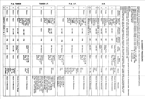 18514 Ch= C817.50010; Simpsons Sears Ltd.; (ID = 2395106) Radio