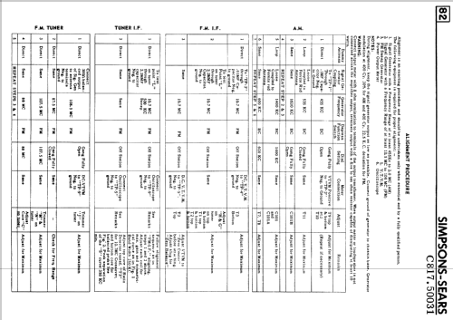 18610 Ch= C817.50031; Simpsons Sears Ltd.; (ID = 2574800) Radio